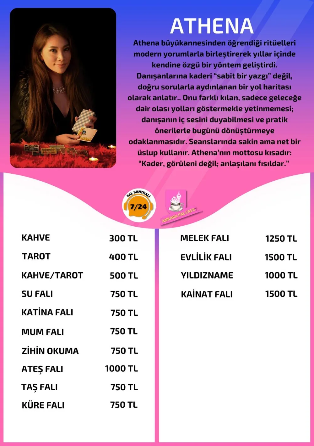 Athena hizmetleri, fiyat listesi ve hikayesi
